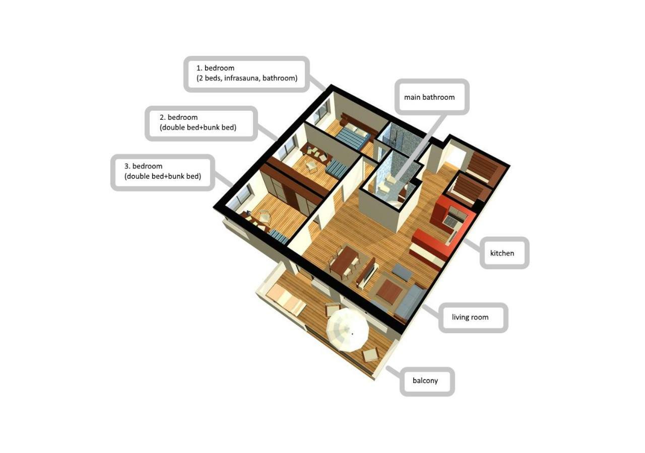 Apartman Donovaly Panorama 31C 4I Extérieur photo